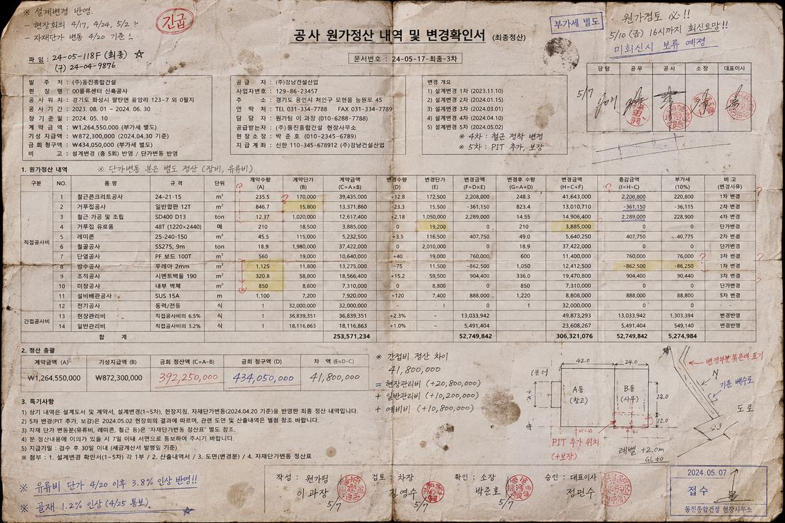 원가정산 확인서 (최종) 원본 사진 — 초고밀도 가로 표, 도장 십수 개, 사방 손글씨, 변색